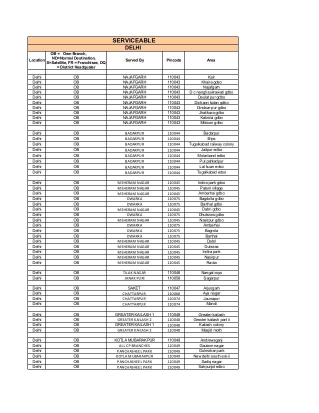 First flight pincode(1)