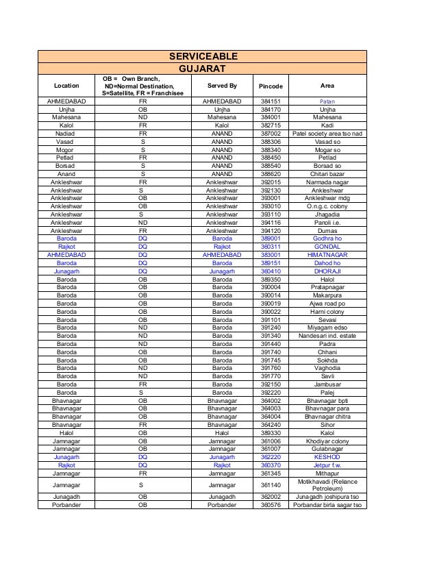First flight pincode(1)