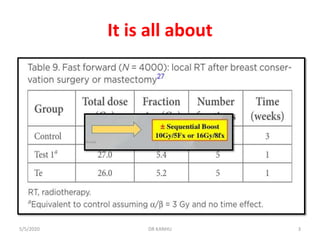 FAST Forward Trial breast cancer | PPTX