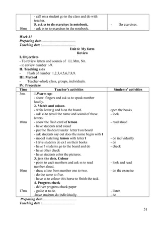 10ms 
- call on a student go to the class and do with 
teacher. 
5. ask ss to do exercises in notebook. 
- ask ss to to exercises in the notebook. 
- Do exercises. 
Week 31 
Preparing date:...................................... 
Teaching date :...................................... 
Unit 6: My farm 
Review 
I. Objectives 
- To review letters and sounds of Ll, Mm, Nn. 
- to review number 1-9. 
II. Teaching aids 
- Flash of number 1,2,3,4,5,6,7,8,9. 
III. Method 
- Teacher-whole class, groups, individuals. 
IV. Procedure 
Time Teacher’s activities Students’ activities 
3ms 
10ms 
10ms 
17ms 
1.Warm up: 
- show fingers and ask ss to speak number 
loudly. 
2. Match and colour. 
- write letter g and h on the board. 
- ask ss to recall the name and sound of these 
letters. 
- show the flash card of lemon 
- have students read aloud 
- put the flashcard under letter l on board 
- ask students say out does the name begin with l 
- model matching lemon with letter l 
- Have students do ex1 on their books 
- have 3 students go to the board and do 
- have other check 
- have students color the pictures. 
3. join the dots. Colour 
- point to each numbers and ask ss to read 
number aloud. 
- draw a line from number one to two. 
- do the same to five. 
- have ss to colour this horse to finish the task. 
4. Progress check 
- deliver progress check paper 
- guide st to do 
-have students do individually. 
open the books 
- look 
- read aloud 
- do individually 
- do 
- check 
- look and read 
- do the exercise 
- listen 
- do 
Preparing date:...................................... 
Teaching date :..................................... 
51 
 