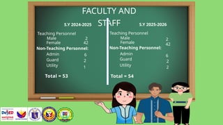 FIRST GENERAL PTA MEETING_2025-2026.pptx