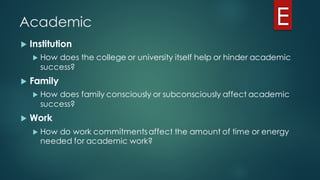 Academic
u Institution
u How does the college or university itself help or hinder academic
success?
u Family
u How does family consciously or subconsciously affect academic
success?
u Work
u How do work commitments affect the amount of time or energy
needed for academic work?
 