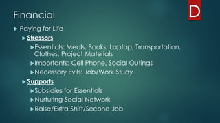 Financial
u Paying for Life
u Stressors
uEssentials: Meals, Books, Laptop, Transportation,
Clothes, Project Materials
uImportants: Cell Phone, Social Outings
uNecessary Evils: Job/Work Study
u Supports
uSubsidies for Essentials
uNurturing Social Network
uRaise/Extra Shift/Second Job
 
