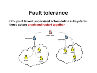 Fault tolerance
Groups of linked, supervised actors define subsystems:
those actors crash and restart together
 