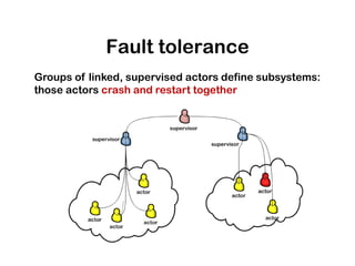 Fault tolerance
Groups of linked, supervised actors define subsystems:
those actors crash and restart together
 