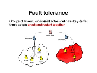 Fault tolerance
Groups of linked, supervised actors define subsystems:
those actors crash and restart together
 