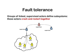 Fault tolerance
Groups of linked, supervised actors define subsystems:
those actors crash and restart together
 