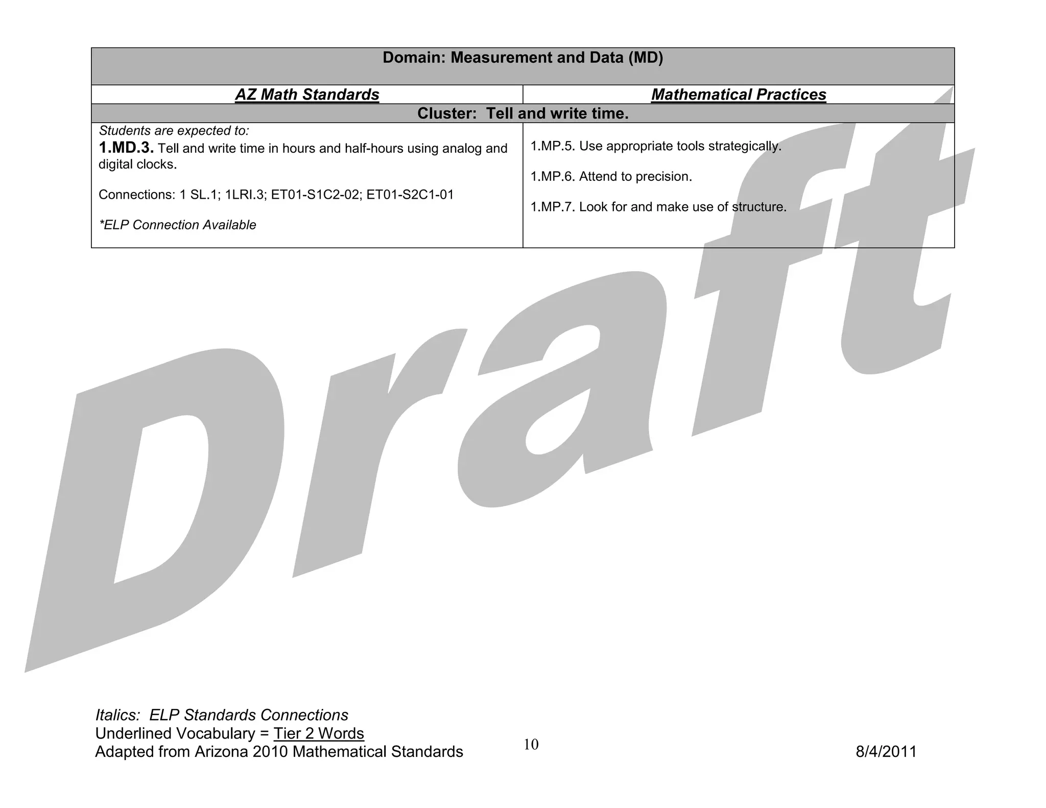 Domain: Measurement and Data (MD)

                      AZ Math Standards                                                     Mathematical Practices
                                                    Cluster: Tell and write time.
Students are expected to:
1.MD.3. Tell and write time in hours and half-hours using analog and   1.MP.5. Use appropriate tools strategically.
digital clocks.
                                                                       1.MP.6. Attend to precision.
Connections: 1 SL.1; 1LRI.3; ET01-S1C2-02; ET01-S2C1-01
                                                                       1.MP.7. Look for and make use of structure.
*ELP Connection Available




Italics: ELP Standards Connections
Underlined Vocabulary = Tier 2 Words
Adapted from Arizona 2010 Mathematical Standards                       10                                             8/4/2011
 