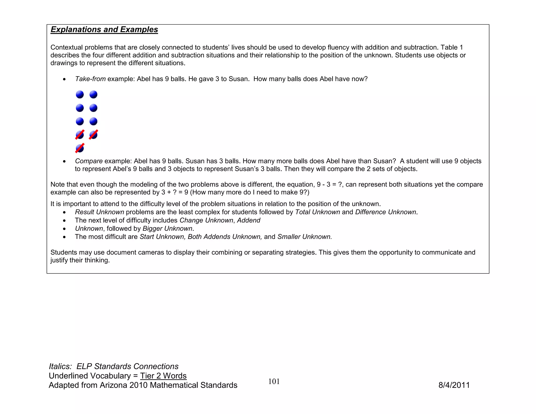 Explanations and Examples

Contextual problems that are closely connected to students’ lives should be used to develop fluency with addition and subtraction. Table 1
describes the four different addition and subtraction situations and their relationship to the position of the unknown. Students use objects or
drawings to represent the different situations.

    •   Take-from example: Abel has 9 balls. He gave 3 to Susan. How many balls does Abel have now?




    •   Compare example: Abel has 9 balls. Susan has 3 balls. How many more balls does Abel have than Susan? A student will use 9 objects
        to represent Abel’s 9 balls and 3 objects to represent Susan’s 3 balls. Then they will compare the 2 sets of objects.

Note that even though the modeling of the two problems above is different, the equation, 9 - 3 = ?, can represent both situations yet the compare
example can also be represented by 3 + ? = 9 (How many more do I need to make 9?)
It is important to attend to the difficulty level of the problem situations in relation to the position of the unknown.
      • Result Unknown problems are the least complex for students followed by Total Unknown and Difference Unknown.
      • The next level of difficulty includes Change Unknown, Addend
      • Unknown, followed by Bigger Unknown.
      • The most difficult are Start Unknown, Both Addends Unknown, and Smaller Unknown.

Students may use document cameras to display their combining or separating strategies. This gives them the opportunity to communicate and
justify their thinking.




Italics: ELP Standards Connections
Underlined Vocabulary = Tier 2 Words
Adapted from Arizona 2010 Mathematical Standards                          101                                                        8/4/2011
 