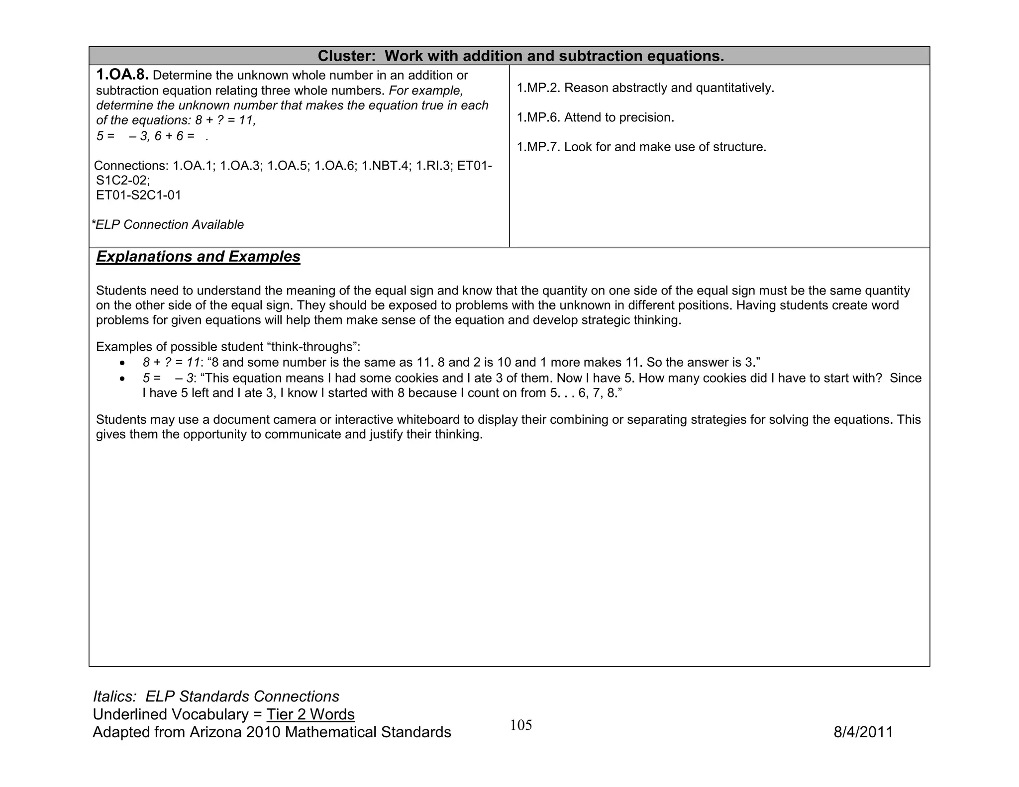 Cluster: Work with addition and subtraction equations.
1.OA.8. Determine the unknown whole number in an addition or
subtraction equation relating three whole numbers. For example,          1.MP.2. Reason abstractly and quantitatively.
determine the unknown number that makes the equation true in each
of the equations: 8 + ? = 11,                                            1.MP.6. Attend to precision.
5 = – 3, 6 + 6 = .
                                                                         1.MP.7. Look for and make use of structure.
Connections: 1.OA.1; 1.OA.3; 1.OA.5; 1.OA.6; 1.NBT.4; 1.RI.3; ET01-
S1C2-02;
ET01-S2C1-01

*ELP Connection Available

Explanations and Examples

Students need to understand the meaning of the equal sign and know that the quantity on one side of the equal sign must be the same quantity
on the other side of the equal sign. They should be exposed to problems with the unknown in different positions. Having students create word
problems for given equations will help them make sense of the equation and develop strategic thinking.

Examples of possible student “think-throughs”:
   • 8 + ? = 11: “8 and some number is the same as 11. 8 and 2 is 10 and 1 more makes 11. So the answer is 3.”
   • 5 = – 3: “This equation means I had some cookies and I ate 3 of them. Now I have 5. How many cookies did I have to start with? Since
      I have 5 left and I ate 3, I know I started with 8 because I count on from 5. . . 6, 7, 8.”

Students may use a document camera or interactive whiteboard to display their combining or separating strategies for solving the equations. This
gives them the opportunity to communicate and justify their thinking.




Italics: ELP Standards Connections
Underlined Vocabulary = Tier 2 Words
Adapted from Arizona 2010 Mathematical Standards                        105                                                     8/4/2011
 