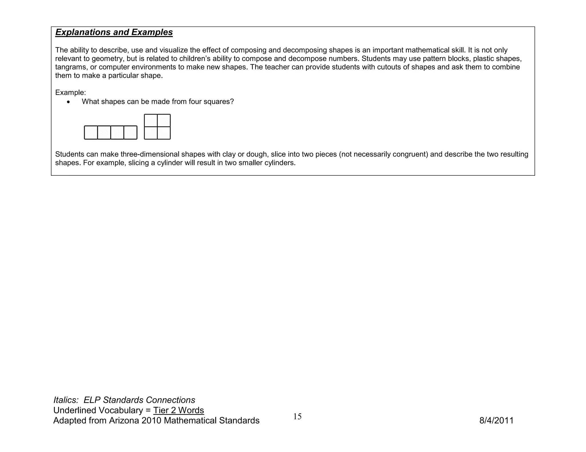 Explanations and Examples
The ability to describe, use and visualize the effect of composing and decomposing shapes is an important mathematical skill. It is not only
relevant to geometry, but is related to children’s ability to compose and decompose numbers. Students may use pattern blocks, plastic shapes,
tangrams, or computer environments to make new shapes. The teacher can provide students with cutouts of shapes and ask them to combine
them to make a particular shape.

Example:
   •  What shapes can be made from four squares?




Students can make three-dimensional shapes with clay or dough, slice into two pieces (not necessarily congruent) and describe the two resulting
shapes. For example, slicing a cylinder will result in two smaller cylinders.




Italics: ELP Standards Connections
Underlined Vocabulary = Tier 2 Words
Adapted from Arizona 2010 Mathematical Standards                       15                                                       8/4/2011
 