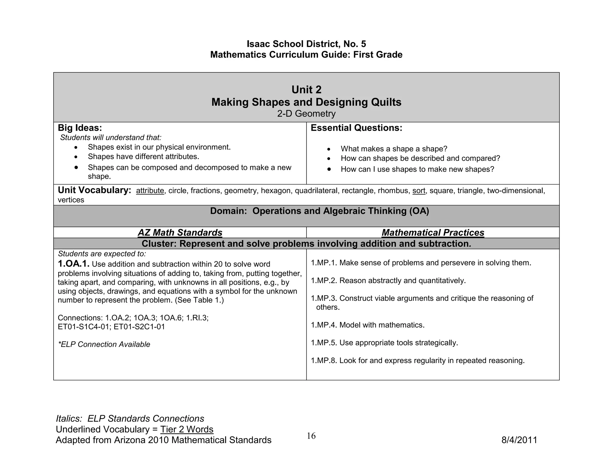 Isaac School District, No. 5
                                              Mathematics Curriculum Guide: First Grade


                                                           Unit 2
                                              Making Shapes and Designing Quilts
                                                                  2-D Geometry
Big Ideas:                                                                   Essential Questions:
Students will understand that:
    • Shapes exist in our physical environment.                                   •   What makes a shape a shape?
    • Shapes have different attributes.                                           •   How can shapes be described and compared?
    • Shapes can be composed and decomposed to make a new                         •   How can I use shapes to make new shapes?
       shape.
Unit Vocabulary: attribute, circle, fractions, geometry, hexagon, quadrilateral, rectangle, rhombus, sort, square, triangle, two-dimensional,
vertices
                                              Domain: Operations and Algebraic Thinking (OA)

                        AZ Math Standards                                     Mathematical Practices
                         Cluster: Represent and solve problems involving addition and subtraction.
Students are expected to:
1.OA.1. Use addition and subtraction within 20 to solve word                 1.MP.1. Make sense of problems and persevere in solving them.
problems involving situations of adding to, taking from, putting together,
taking apart, and comparing, with unknowns in all positions, e.g., by        1.MP.2. Reason abstractly and quantitatively.
using objects, drawings, and equations with a symbol for the unknown
number to represent the problem. (See Table 1.)                              1.MP.3. Construct viable arguments and critique the reasoning of
                                                                               others.
Connections: 1.OA.2; 1OA.3; 1OA.6; 1.RI.3;
ET01-S1C4-01; ET01-S2C1-01                                                   1.MP.4. Model with mathematics.

*ELP Connection Available                                                    1.MP.5. Use appropriate tools strategically.

                                                                             1.MP.8. Look for and express regularity in repeated reasoning.




Italics: ELP Standards Connections
Underlined Vocabulary = Tier 2 Words
Adapted from Arizona 2010 Mathematical Standards                             16                                                     8/4/2011
 