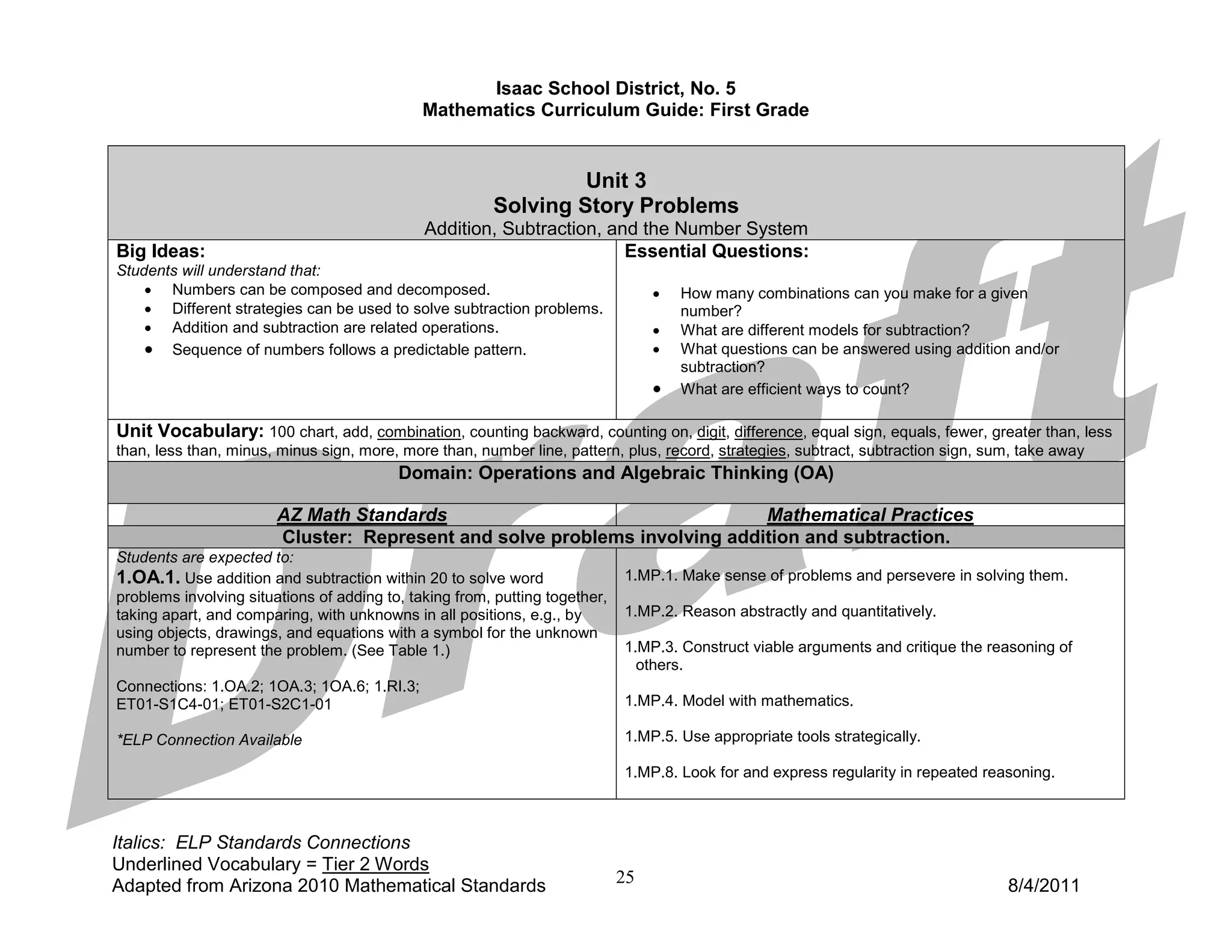 Isaac School District, No. 5
                                              Mathematics Curriculum Guide: First Grade


                                                                 Unit 3
                                                        Solving Story Problems
                                              Addition, Subtraction, and the Number System
Big Ideas:                                                             Essential Questions:
Students will understand that:
    • Numbers can be composed and decomposed.                                     •   How many combinations can you make for a given
    • Different strategies can be used to solve subtraction problems.                 number?
    • Addition and subtraction are related operations.                            •   What are different models for subtraction?
    • Sequence of numbers follows a predictable pattern.                          •   What questions can be answered using addition and/or
                                                                                      subtraction?
                                                                                  •   What are efficient ways to count?

Unit Vocabulary: 100 chart, add, combination, counting backward, counting on, digit, difference, equal sign, equals, fewer, greater than, less
than, less than, minus, minus sign, more, more than, number line, pattern, plus, record, strategies, subtract, subtraction sign, sum, take away
                                          Domain: Operations and Algebraic Thinking (OA)

                        AZ Math Standards                                   Mathematical Practices
                        Cluster: Represent and solve problems involving addition and subtraction.
Students are expected to:
1.OA.1. Use addition and subtraction within 20 to solve word                 1.MP.1. Make sense of problems and persevere in solving them.
problems involving situations of adding to, taking from, putting together,
taking apart, and comparing, with unknowns in all positions, e.g., by        1.MP.2. Reason abstractly and quantitatively.
using objects, drawings, and equations with a symbol for the unknown
number to represent the problem. (See Table 1.)                              1.MP.3. Construct viable arguments and critique the reasoning of
                                                                               others.
Connections: 1.OA.2; 1OA.3; 1OA.6; 1.RI.3;
ET01-S1C4-01; ET01-S2C1-01                                                   1.MP.4. Model with mathematics.

*ELP Connection Available                                                    1.MP.5. Use appropriate tools strategically.

                                                                             1.MP.8. Look for and express regularity in repeated reasoning.



Italics: ELP Standards Connections
Underlined Vocabulary = Tier 2 Words
Adapted from Arizona 2010 Mathematical Standards                             25                                                     8/4/2011
 