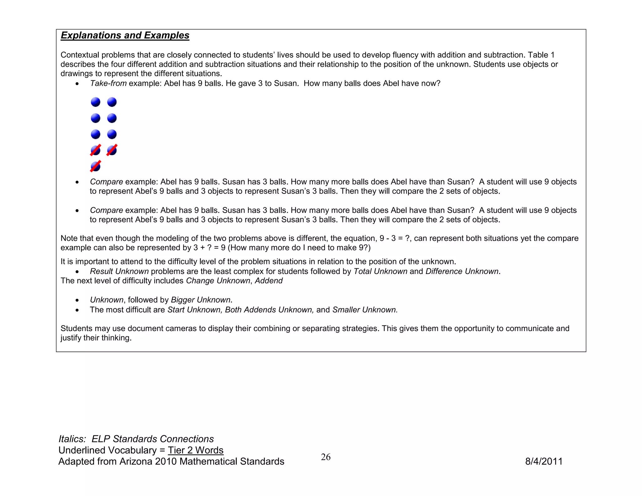 Explanations and Examples
Contextual problems that are closely connected to students’ lives should be used to develop fluency with addition and subtraction. Table 1
describes the four different addition and subtraction situations and their relationship to the position of the unknown. Students use objects or
drawings to represent the different situations.
   • Take-from example: Abel has 9 balls. He gave 3 to Susan. How many balls does Abel have now?




    •   Compare example: Abel has 9 balls. Susan has 3 balls. How many more balls does Abel have than Susan? A student will use 9 objects
        to represent Abel’s 9 balls and 3 objects to represent Susan’s 3 balls. Then they will compare the 2 sets of objects.

    •   Compare example: Abel has 9 balls. Susan has 3 balls. How many more balls does Abel have than Susan? A student will use 9 objects
        to represent Abel’s 9 balls and 3 objects to represent Susan’s 3 balls. Then they will compare the 2 sets of objects.

Note that even though the modeling of the two problems above is different, the equation, 9 - 3 = ?, can represent both situations yet the compare
example can also be represented by 3 + ? = 9 (How many more do I need to make 9?)
It is important to attend to the difficulty level of the problem situations in relation to the position of the unknown.
      • Result Unknown problems are the least complex for students followed by Total Unknown and Difference Unknown.
The next level of difficulty includes Change Unknown, Addend

    •   Unknown, followed by Bigger Unknown.
    •   The most difficult are Start Unknown, Both Addends Unknown, and Smaller Unknown.

Students may use document cameras to display their combining or separating strategies. This gives them the opportunity to communicate and
justify their thinking.




Italics: ELP Standards Connections
Underlined Vocabulary = Tier 2 Words
Adapted from Arizona 2010 Mathematical Standards                          26                                                         8/4/2011
 