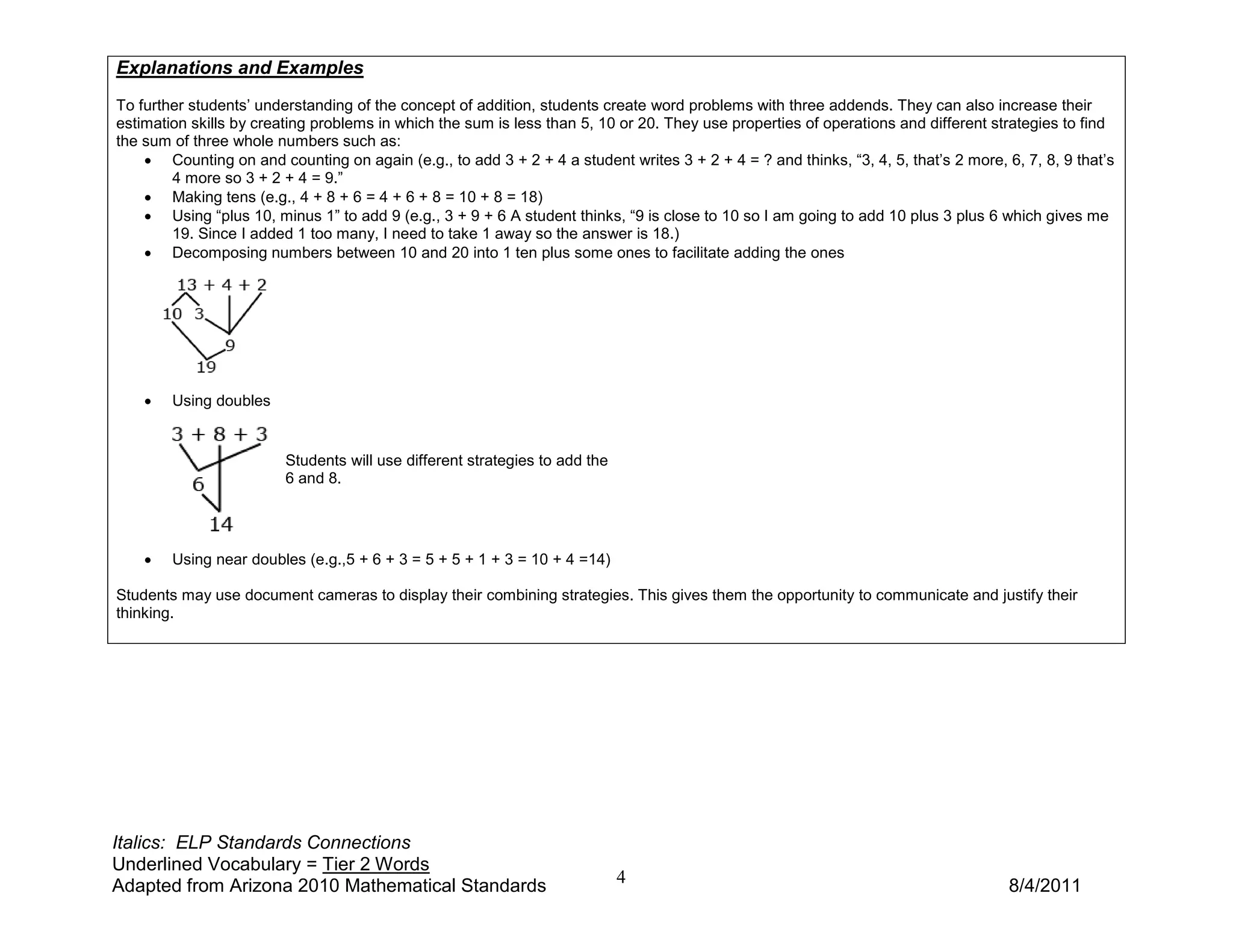 Explanations and Examples
To further students’ understanding of the concept of addition, students create word problems with three addends. They can also increase their
estimation skills by creating problems in which the sum is less than 5, 10 or 20. They use properties of operations and different strategies to find
the sum of three whole numbers such as:
    • Counting on and counting on again (e.g., to add 3 + 2 + 4 a student writes 3 + 2 + 4 = ? and thinks, “3, 4, 5, that’s 2 more, 6, 7, 8, 9 that’s
        4 more so 3 + 2 + 4 = 9.”
    • Making tens (e.g., 4 + 8 + 6 = 4 + 6 + 8 = 10 + 8 = 18)
    • Using “plus 10, minus 1” to add 9 (e.g., 3 + 9 + 6 A student thinks, “9 is close to 10 so I am going to add 10 plus 3 plus 6 which gives me
        19. Since I added 1 too many, I need to take 1 away so the answer is 18.)
    • Decomposing numbers between 10 and 20 into 1 ten plus some ones to facilitate adding the ones




    •   Using doubles


                         Students will use different strategies to add the
                         6 and 8.




    •   Using near doubles (e.g.,5 + 6 + 3 = 5 + 5 + 1 + 3 = 10 + 4 =14)

Students may use document cameras to display their combining strategies. This gives them the opportunity to communicate and justify their
thinking.




Italics: ELP Standards Connections
Underlined Vocabulary = Tier 2 Words
Adapted from Arizona 2010 Mathematical Standards                             4                                                       8/4/2011
 