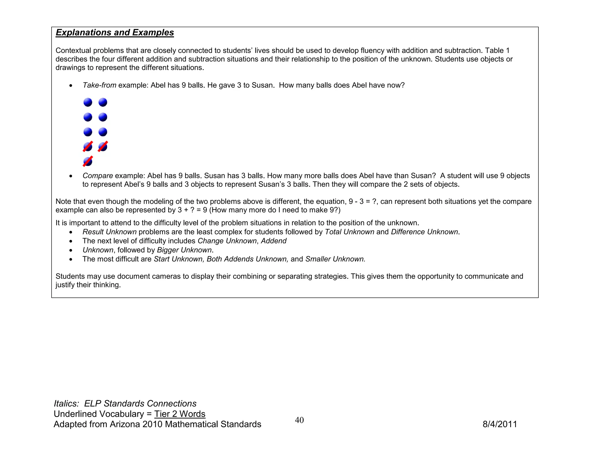 Explanations and Examples
Contextual problems that are closely connected to students’ lives should be used to develop fluency with addition and subtraction. Table 1
describes the four different addition and subtraction situations and their relationship to the position of the unknown. Students use objects or
drawings to represent the different situations.

    •   Take-from example: Abel has 9 balls. He gave 3 to Susan. How many balls does Abel have now?




    •   Compare example: Abel has 9 balls. Susan has 3 balls. How many more balls does Abel have than Susan? A student will use 9 objects
        to represent Abel’s 9 balls and 3 objects to represent Susan’s 3 balls. Then they will compare the 2 sets of objects.

Note that even though the modeling of the two problems above is different, the equation, 9 - 3 = ?, can represent both situations yet the compare
example can also be represented by 3 + ? = 9 (How many more do I need to make 9?)
It is important to attend to the difficulty level of the problem situations in relation to the position of the unknown.
      • Result Unknown problems are the least complex for students followed by Total Unknown and Difference Unknown.
      • The next level of difficulty includes Change Unknown, Addend
      • Unknown, followed by Bigger Unknown.
      • The most difficult are Start Unknown, Both Addends Unknown, and Smaller Unknown.

Students may use document cameras to display their combining or separating strategies. This gives them the opportunity to communicate and
justify their thinking.




Italics: ELP Standards Connections
Underlined Vocabulary = Tier 2 Words
Adapted from Arizona 2010 Mathematical Standards                          40                                                         8/4/2011
 