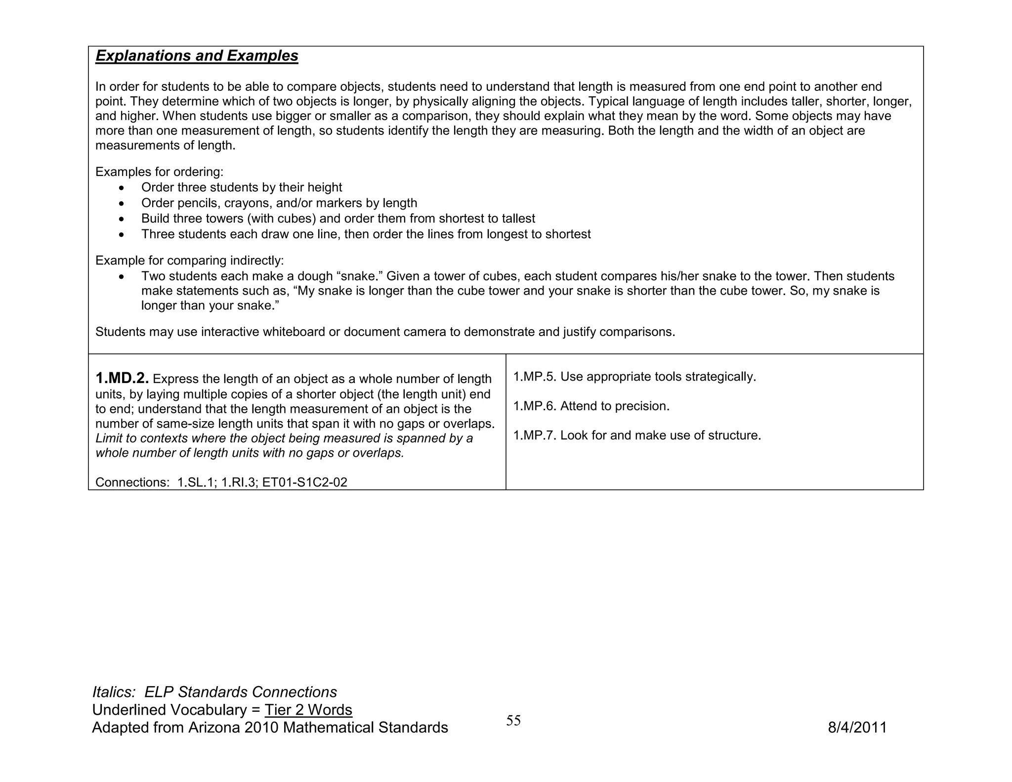 Explanations and Examples
In order for students to be able to compare objects, students need to understand that length is measured from one end point to another end
point. They determine which of two objects is longer, by physically aligning the objects. Typical language of length includes taller, shorter, longer,
and higher. When students use bigger or smaller as a comparison, they should explain what they mean by the word. Some objects may have
more than one measurement of length, so students identify the length they are measuring. Both the length and the width of an object are
measurements of length.

Examples for ordering:
   • Order three students by their height
   • Order pencils, crayons, and/or markers by length
   • Build three towers (with cubes) and order them from shortest to tallest
   • Three students each draw one line, then order the lines from longest to shortest

Example for comparing indirectly:
   • Two students each make a dough “snake.” Given a tower of cubes, each student compares his/her snake to the tower. Then students
      make statements such as, “My snake is longer than the cube tower and your snake is shorter than the cube tower. So, my snake is
      longer than your snake.”

Students may use interactive whiteboard or document camera to demonstrate and justify comparisons.


1.MD.2. Express the length of an object as a whole number of length          1.MP.5. Use appropriate tools strategically.
units, by laying multiple copies of a shorter object (the length unit) end
to end; understand that the length measurement of an object is the           1.MP.6. Attend to precision.
number of same-size length units that span it with no gaps or overlaps.
Limit to contexts where the object being measured is spanned by a            1.MP.7. Look for and make use of structure.
whole number of length units with no gaps or overlaps.

Connections: 1.SL.1; 1.RI.3; ET01-S1C2-02




Italics: ELP Standards Connections
Underlined Vocabulary = Tier 2 Words
Adapted from Arizona 2010 Mathematical Standards                             55                                                       8/4/2011
 
