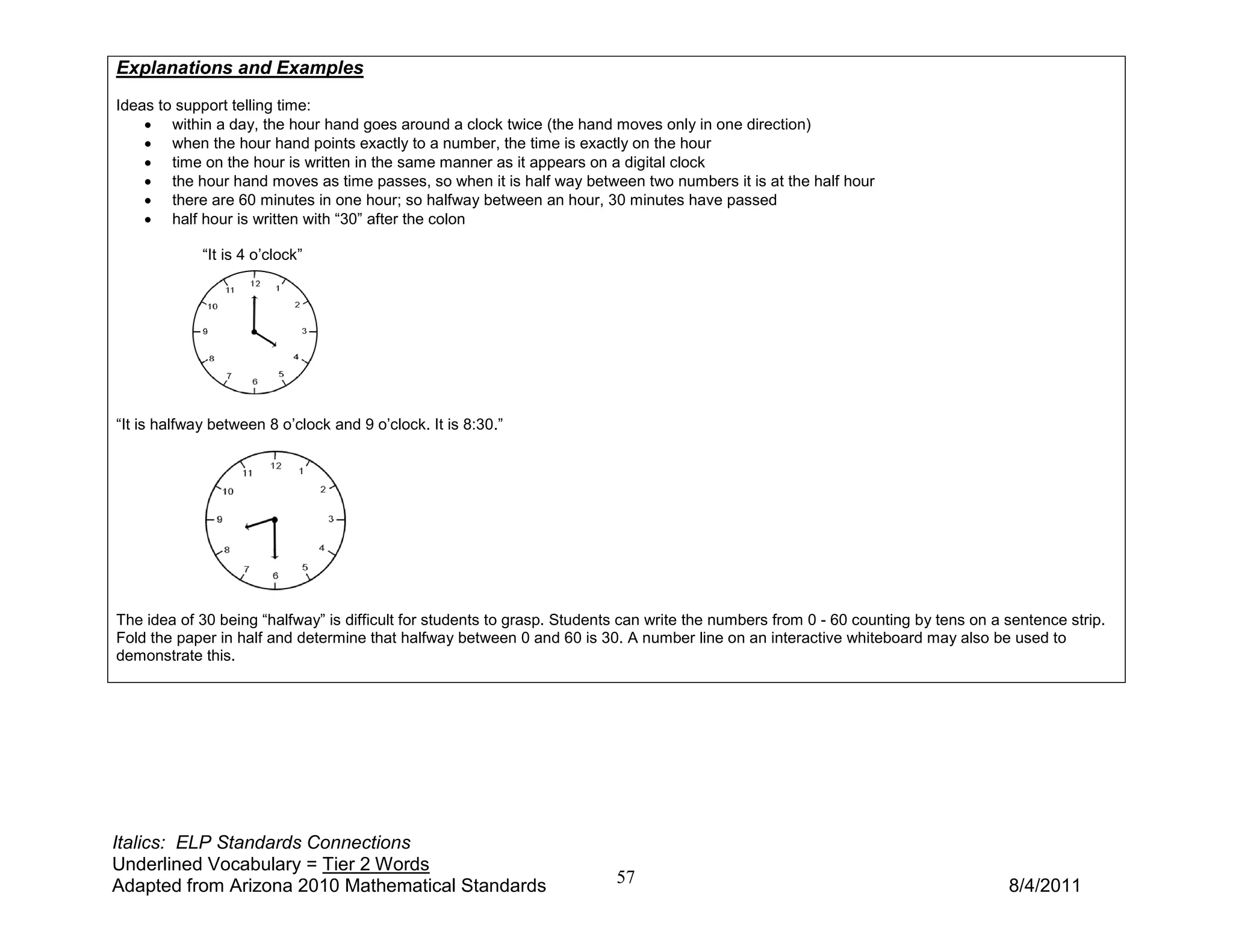 Explanations and Examples
Ideas to support telling time:
    • within a day, the hour hand goes around a clock twice (the hand moves only in one direction)
    • when the hour hand points exactly to a number, the time is exactly on the hour
    • time on the hour is written in the same manner as it appears on a digital clock
    • the hour hand moves as time passes, so when it is half way between two numbers it is at the half hour
    • there are 60 minutes in one hour; so halfway between an hour, 30 minutes have passed
    • half hour is written with “30” after the colon

             “It is 4 o’clock”




“It is halfway between 8 o’clock and 9 o’clock. It is 8:30.”




The idea of 30 being “halfway” is difficult for students to grasp. Students can write the numbers from 0 - 60 counting by tens on a sentence strip.
Fold the paper in half and determine that halfway between 0 and 60 is 30. A number line on an interactive whiteboard may also be used to
demonstrate this.




Italics: ELP Standards Connections
Underlined Vocabulary = Tier 2 Words
Adapted from Arizona 2010 Mathematical Standards                          57                                                        8/4/2011
 