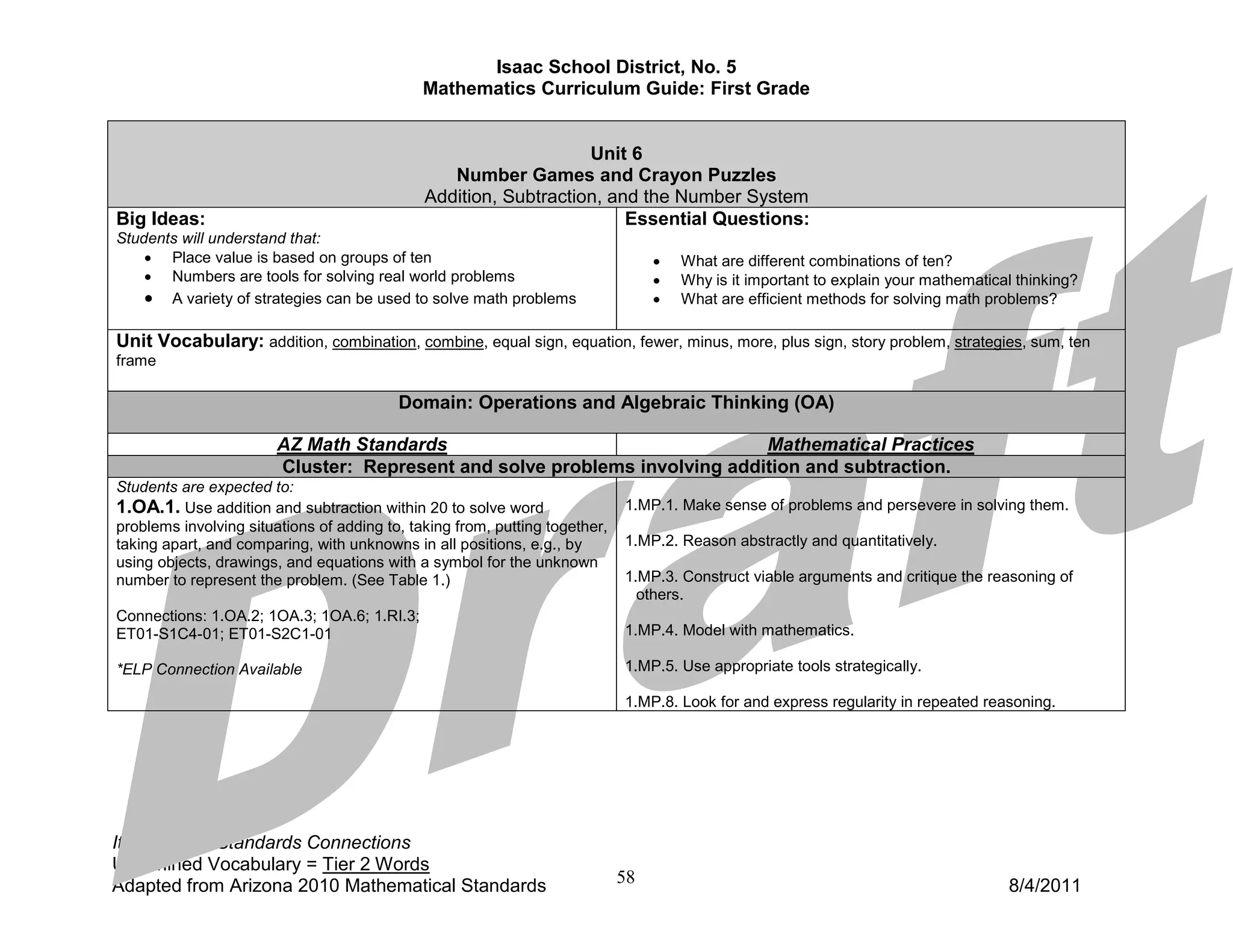 Isaac School District, No. 5
                                              Mathematics Curriculum Guide: First Grade


                                                                  Unit 6
                                                 Number Games and Crayon Puzzles
                                              Addition, Subtraction, and the Number System
Big Ideas:                                                             Essential Questions:
Students will understand that:
    • Place value is based on groups of ten                                       •   What are different combinations of ten?
    • Numbers are tools for solving real world problems                           •   Why is it important to explain your mathematical thinking?
    • A variety of strategies can be used to solve math problems                  •   What are efficient methods for solving math problems?

Unit Vocabulary: addition, combination, combine, equal sign, equation, fewer, minus, more, plus sign, story problem, strategies, sum, ten
frame

                                          Domain: Operations and Algebraic Thinking (OA)

                        AZ Math Standards                                   Mathematical Practices
                        Cluster: Represent and solve problems involving addition and subtraction.
Students are expected to:
1.OA.1. Use addition and subtraction within 20 to solve word                 1.MP.1. Make sense of problems and persevere in solving them.
problems involving situations of adding to, taking from, putting together,
taking apart, and comparing, with unknowns in all positions, e.g., by        1.MP.2. Reason abstractly and quantitatively.
using objects, drawings, and equations with a symbol for the unknown
number to represent the problem. (See Table 1.)                              1.MP.3. Construct viable arguments and critique the reasoning of
                                                                               others.
Connections: 1.OA.2; 1OA.3; 1OA.6; 1.RI.3;
ET01-S1C4-01; ET01-S2C1-01                                                   1.MP.4. Model with mathematics.

*ELP Connection Available                                                    1.MP.5. Use appropriate tools strategically.

                                                                             1.MP.8. Look for and express regularity in repeated reasoning.




Italics: ELP Standards Connections
Underlined Vocabulary = Tier 2 Words
Adapted from Arizona 2010 Mathematical Standards                             58                                                      8/4/2011
 