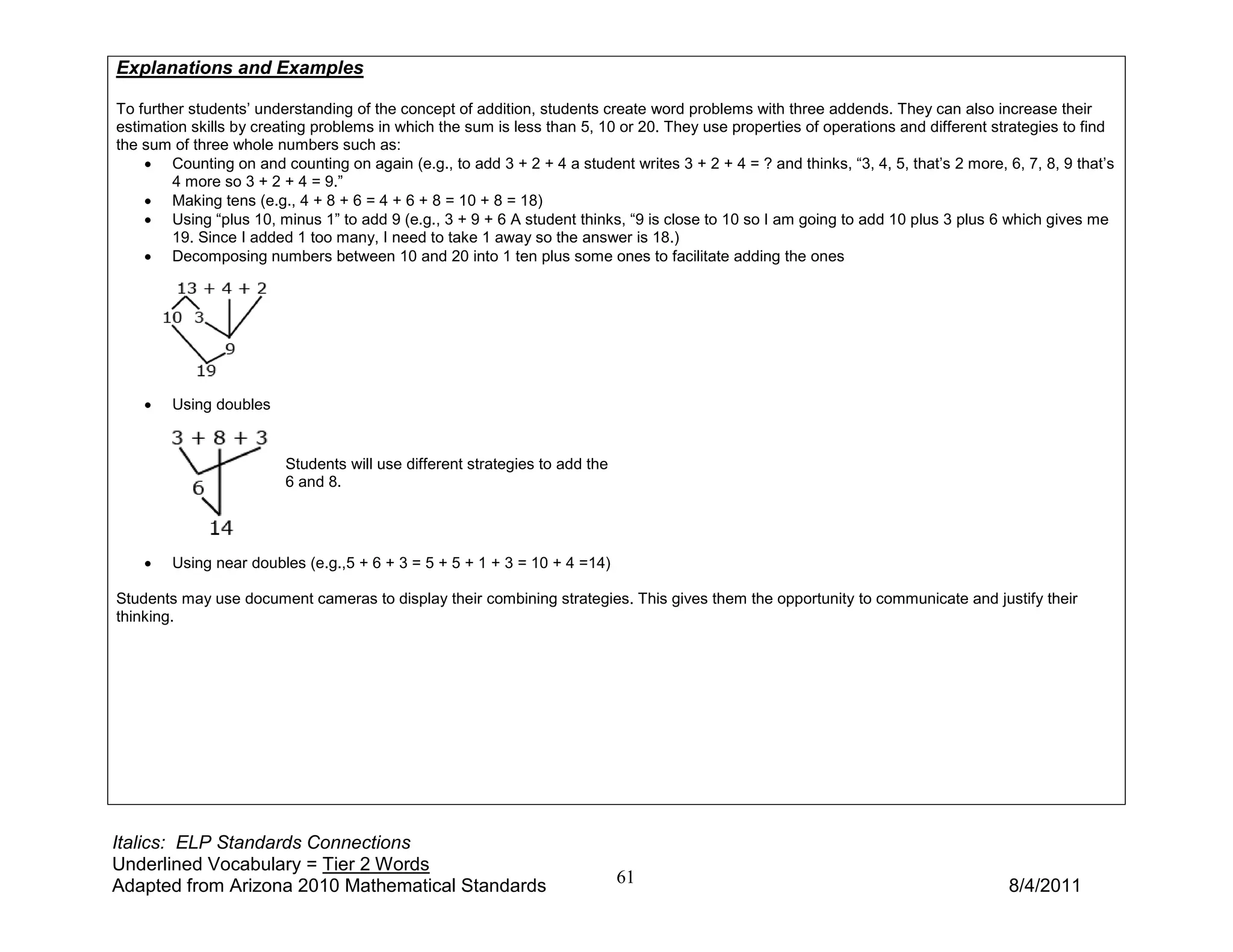 Explanations and Examples

To further students’ understanding of the concept of addition, students create word problems with three addends. They can also increase their
estimation skills by creating problems in which the sum is less than 5, 10 or 20. They use properties of operations and different strategies to find
the sum of three whole numbers such as:
    • Counting on and counting on again (e.g., to add 3 + 2 + 4 a student writes 3 + 2 + 4 = ? and thinks, “3, 4, 5, that’s 2 more, 6, 7, 8, 9 that’s
        4 more so 3 + 2 + 4 = 9.”
    • Making tens (e.g., 4 + 8 + 6 = 4 + 6 + 8 = 10 + 8 = 18)
    • Using “plus 10, minus 1” to add 9 (e.g., 3 + 9 + 6 A student thinks, “9 is close to 10 so I am going to add 10 plus 3 plus 6 which gives me
        19. Since I added 1 too many, I need to take 1 away so the answer is 18.)
    • Decomposing numbers between 10 and 20 into 1 ten plus some ones to facilitate adding the ones




    •   Using doubles


                         Students will use different strategies to add the
                         6 and 8.




    •   Using near doubles (e.g.,5 + 6 + 3 = 5 + 5 + 1 + 3 = 10 + 4 =14)

Students may use document cameras to display their combining strategies. This gives them the opportunity to communicate and justify their
thinking.




Italics: ELP Standards Connections
Underlined Vocabulary = Tier 2 Words
Adapted from Arizona 2010 Mathematical Standards                             61                                                      8/4/2011
 