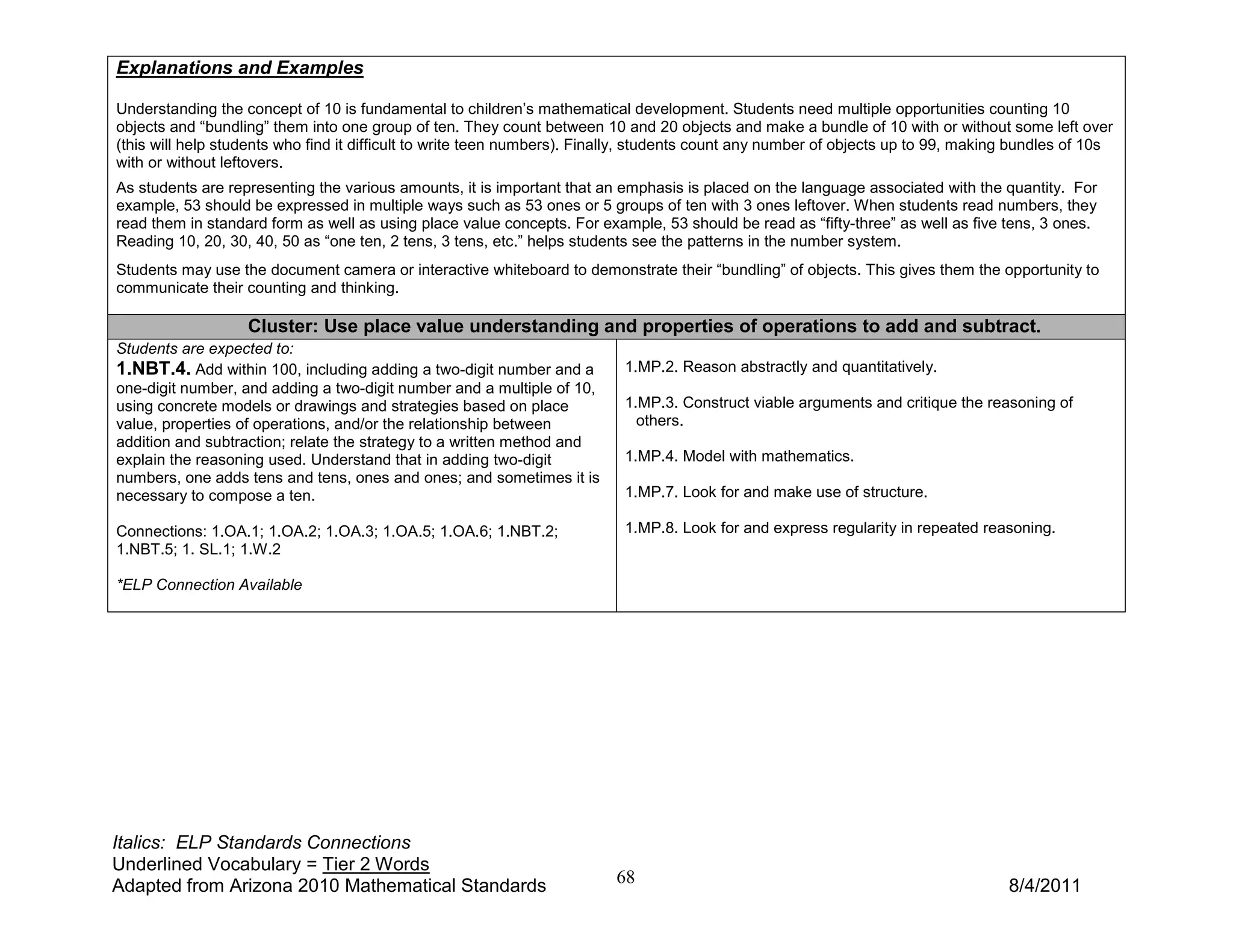 Explanations and Examples

Understanding the concept of 10 is fundamental to children’s mathematical development. Students need multiple opportunities counting 10
objects and “bundling” them into one group of ten. They count between 10 and 20 objects and make a bundle of 10 with or without some left over
(this will help students who find it difficult to write teen numbers). Finally, students count any number of objects up to 99, making bundles of 10s
with or without leftovers.
As students are representing the various amounts, it is important that an emphasis is placed on the language associated with the quantity. For
example, 53 should be expressed in multiple ways such as 53 ones or 5 groups of ten with 3 ones leftover. When students read numbers, they
read them in standard form as well as using place value concepts. For example, 53 should be read as “fifty-three” as well as five tens, 3 ones.
Reading 10, 20, 30, 40, 50 as “one ten, 2 tens, 3 tens, etc.” helps students see the patterns in the number system.
Students may use the document camera or interactive whiteboard to demonstrate their “bundling” of objects. This gives them the opportunity to
communicate their counting and thinking.

                   Cluster: Use place value understanding and properties of operations to add and subtract.
Students are expected to:
1.NBT.4. Add within 100, including adding a two-digit number and a         1.MP.2. Reason abstractly and quantitatively.
one-digit number, and adding a two-digit number and a multiple of 10,
using concrete models or drawings and strategies based on place            1.MP.3. Construct viable arguments and critique the reasoning of
value, properties of operations, and/or the relationship between             others.
addition and subtraction; relate the strategy to a written method and
explain the reasoning used. Understand that in adding two-digit            1.MP.4. Model with mathematics.
numbers, one adds tens and tens, ones and ones; and sometimes it is
necessary to compose a ten.                                                1.MP.7. Look for and make use of structure.

Connections: 1.OA.1; 1.OA.2; 1.OA.3; 1.OA.5; 1.OA.6; 1.NBT.2;              1.MP.8. Look for and express regularity in repeated reasoning.
1.NBT.5; 1. SL.1; 1.W.2

*ELP Connection Available




Italics: ELP Standards Connections
Underlined Vocabulary = Tier 2 Words
Adapted from Arizona 2010 Mathematical Standards                          68                                                        8/4/2011
 