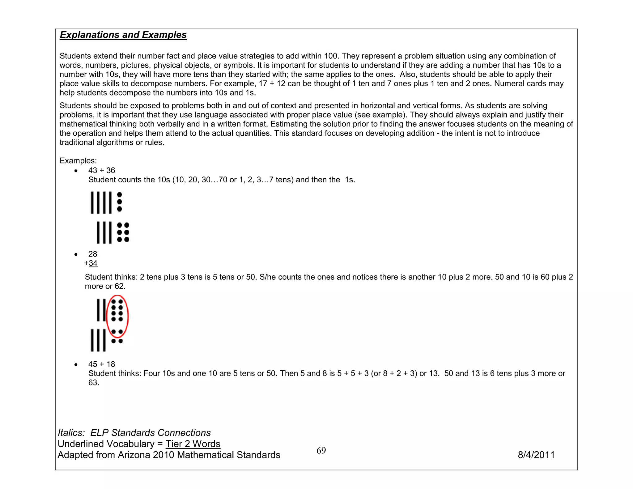 Explanations and Examples

Students extend their number fact and place value strategies to add within 100. They represent a problem situation using any combination of
words, numbers, pictures, physical objects, or symbols. It is important for students to understand if they are adding a number that has 10s to a
number with 10s, they will have more tens than they started with; the same applies to the ones. Also, students should be able to apply their
place value skills to decompose numbers. For example, 17 + 12 can be thought of 1 ten and 7 ones plus 1 ten and 2 ones. Numeral cards may
help students decompose the numbers into 10s and 1s.
Students should be exposed to problems both in and out of context and presented in horizontal and vertical forms. As students are solving
problems, it is important that they use language associated with proper place value (see example). They should always explain and justify their
mathematical thinking both verbally and in a written format. Estimating the solution prior to finding the answer focuses students on the meaning of
the operation and helps them attend to the actual quantities. This standard focuses on developing addition - the intent is not to introduce
traditional algorithms or rules.

Examples:
   • 43 + 36
      Student counts the 10s (10, 20, 30…70 or 1, 2, 3…7 tens) and then the 1s.




    •    28
        +34
        Student thinks: 2 tens plus 3 tens is 5 tens or 50. S/he counts the ones and notices there is another 10 plus 2 more. 50 and 10 is 60 plus 2
        more or 62.




    •    45 + 18
         Student thinks: Four 10s and one 10 are 5 tens or 50. Then 5 and 8 is 5 + 5 + 3 (or 8 + 2 + 3) or 13. 50 and 13 is 6 tens plus 3 more or
         63.




Italics: ELP Standards Connections
Underlined Vocabulary = Tier 2 Words
Adapted from Arizona 2010 Mathematical Standards                          69                                                        8/4/2011
 