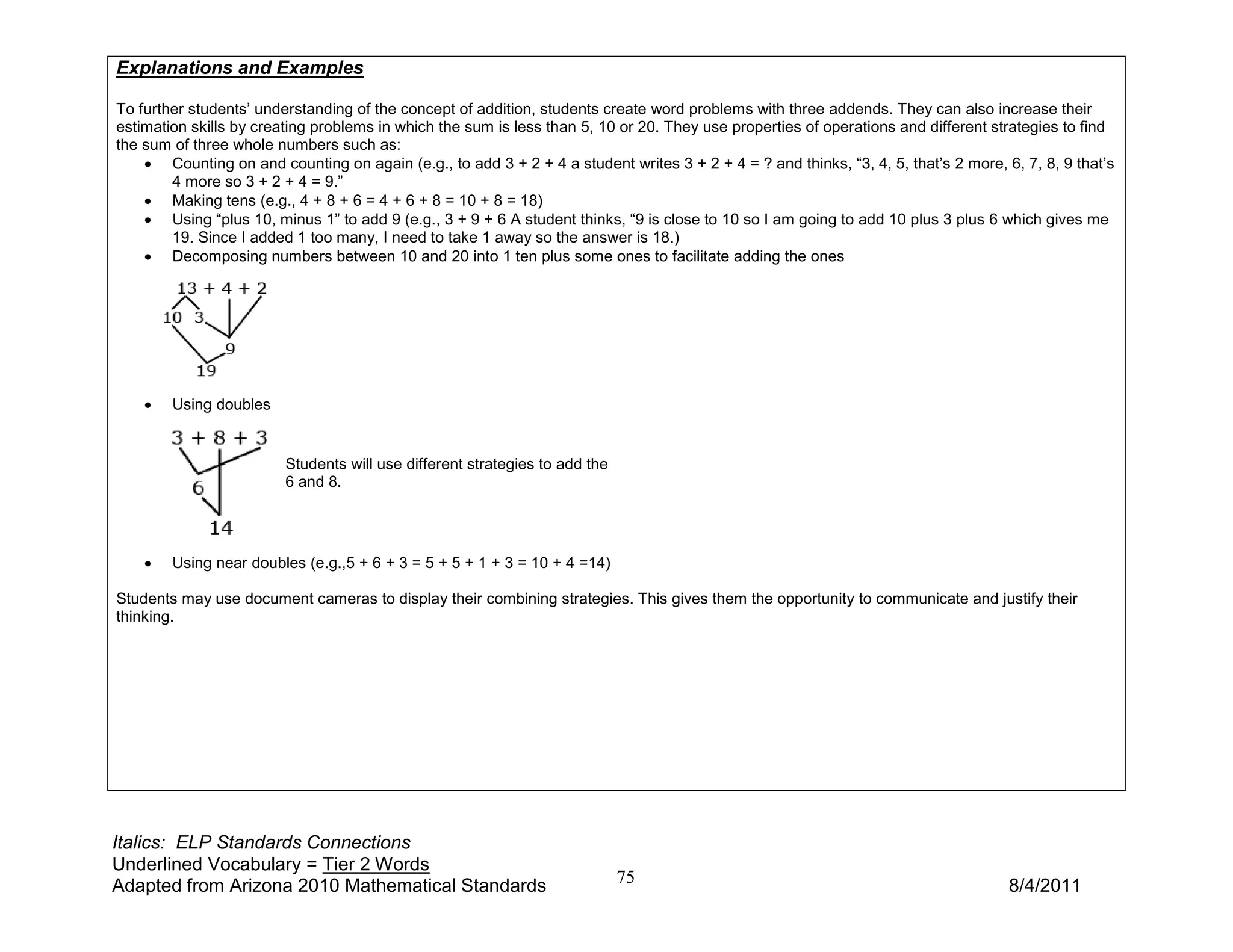 Explanations and Examples

To further students’ understanding of the concept of addition, students create word problems with three addends. They can also increase their
estimation skills by creating problems in which the sum is less than 5, 10 or 20. They use properties of operations and different strategies to find
the sum of three whole numbers such as:
    • Counting on and counting on again (e.g., to add 3 + 2 + 4 a student writes 3 + 2 + 4 = ? and thinks, “3, 4, 5, that’s 2 more, 6, 7, 8, 9 that’s
        4 more so 3 + 2 + 4 = 9.”
    • Making tens (e.g., 4 + 8 + 6 = 4 + 6 + 8 = 10 + 8 = 18)
    • Using “plus 10, minus 1” to add 9 (e.g., 3 + 9 + 6 A student thinks, “9 is close to 10 so I am going to add 10 plus 3 plus 6 which gives me
        19. Since I added 1 too many, I need to take 1 away so the answer is 18.)
    • Decomposing numbers between 10 and 20 into 1 ten plus some ones to facilitate adding the ones




    •   Using doubles


                         Students will use different strategies to add the
                         6 and 8.




    •   Using near doubles (e.g.,5 + 6 + 3 = 5 + 5 + 1 + 3 = 10 + 4 =14)

Students may use document cameras to display their combining strategies. This gives them the opportunity to communicate and justify their
thinking.




Italics: ELP Standards Connections
Underlined Vocabulary = Tier 2 Words
Adapted from Arizona 2010 Mathematical Standards                             75                                                      8/4/2011
 