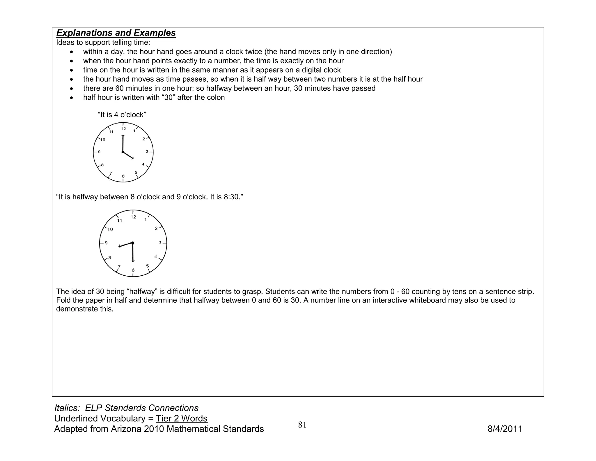 Explanations and Examples
Ideas to support telling time:
    • within a day, the hour hand goes around a clock twice (the hand moves only in one direction)
    • when the hour hand points exactly to a number, the time is exactly on the hour
    • time on the hour is written in the same manner as it appears on a digital clock
    • the hour hand moves as time passes, so when it is half way between two numbers it is at the half hour
    • there are 60 minutes in one hour; so halfway between an hour, 30 minutes have passed
    • half hour is written with “30” after the colon

             “It is 4 o’clock”




“It is halfway between 8 o’clock and 9 o’clock. It is 8:30.”




The idea of 30 being “halfway” is difficult for students to grasp. Students can write the numbers from 0 - 60 counting by tens on a sentence strip.
Fold the paper in half and determine that halfway between 0 and 60 is 30. A number line on an interactive whiteboard may also be used to
demonstrate this.




Italics: ELP Standards Connections
Underlined Vocabulary = Tier 2 Words
Adapted from Arizona 2010 Mathematical Standards                          81                                                        8/4/2011
 