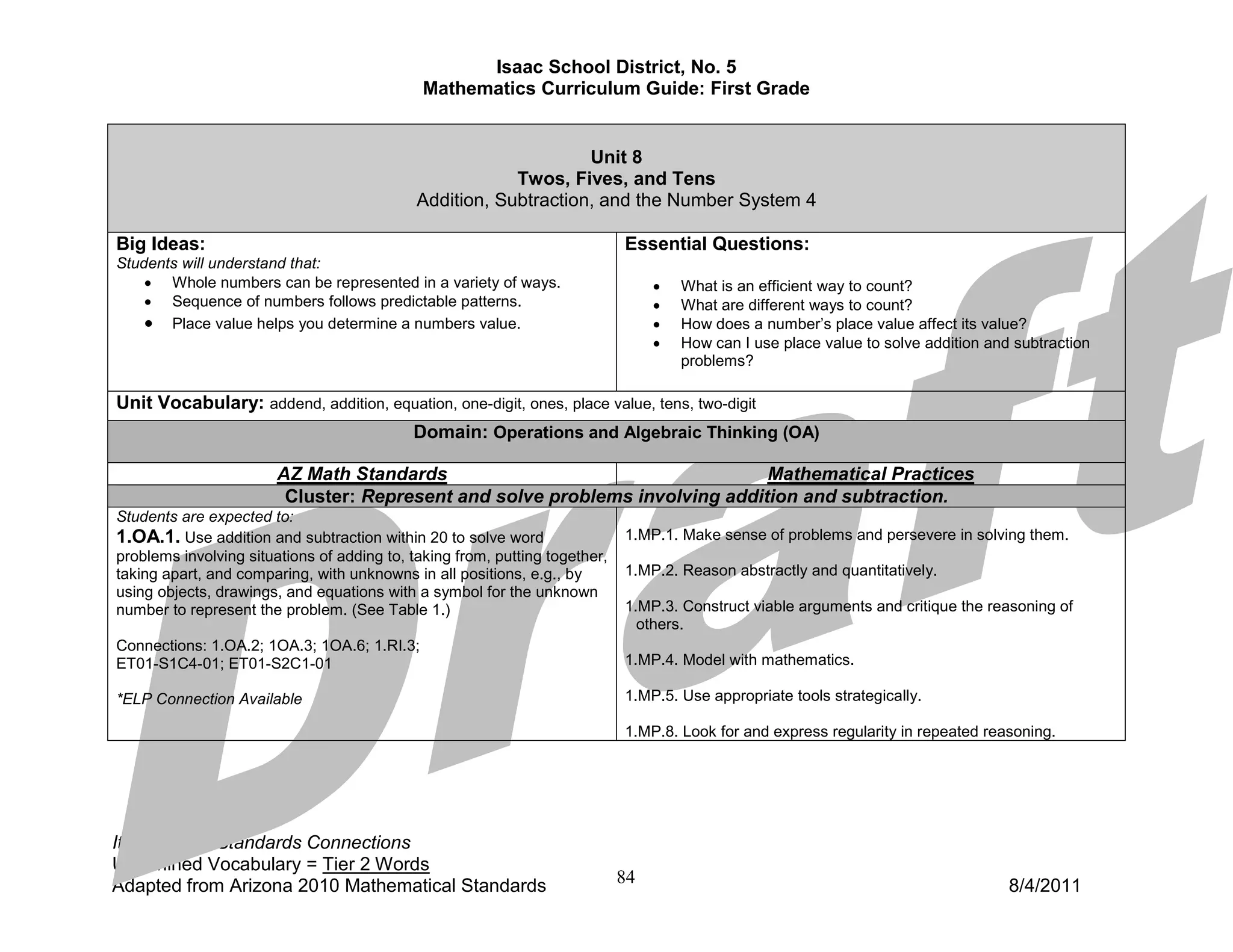 Isaac School District, No. 5
                                              Mathematics Curriculum Guide: First Grade


                                                                  Unit 8
                                                         Twos, Fives, and Tens
                                             Addition, Subtraction, and the Number System 4

Big Ideas:                                                                   Essential Questions:
Students will understand that:
    • Whole numbers can be represented in a variety of ways.                      •   What is an efficient way to count?
    • Sequence of numbers follows predictable patterns.                           •   What are different ways to count?
    • Place value helps you determine a numbers value.                            •   How does a number’s place value affect its value?
                                                                                  •   How can I use place value to solve addition and subtraction
                                                                                      problems?

Unit Vocabulary: addend, addition, equation, one-digit, ones, place value, tens, two-digit
                                            Domain: Operations and Algebraic Thinking (OA)

                        AZ Math Standards                                     Mathematical Practices
                         Cluster: Represent and solve problems involving addition and subtraction.
Students are expected to:
1.OA.1. Use addition and subtraction within 20 to solve word                 1.MP.1. Make sense of problems and persevere in solving them.
problems involving situations of adding to, taking from, putting together,
taking apart, and comparing, with unknowns in all positions, e.g., by        1.MP.2. Reason abstractly and quantitatively.
using objects, drawings, and equations with a symbol for the unknown
number to represent the problem. (See Table 1.)                              1.MP.3. Construct viable arguments and critique the reasoning of
                                                                               others.
Connections: 1.OA.2; 1OA.3; 1OA.6; 1.RI.3;
ET01-S1C4-01; ET01-S2C1-01                                                   1.MP.4. Model with mathematics.

*ELP Connection Available                                                    1.MP.5. Use appropriate tools strategically.

                                                                             1.MP.8. Look for and express regularity in repeated reasoning.




Italics: ELP Standards Connections
Underlined Vocabulary = Tier 2 Words
Adapted from Arizona 2010 Mathematical Standards                             84                                                      8/4/2011
 