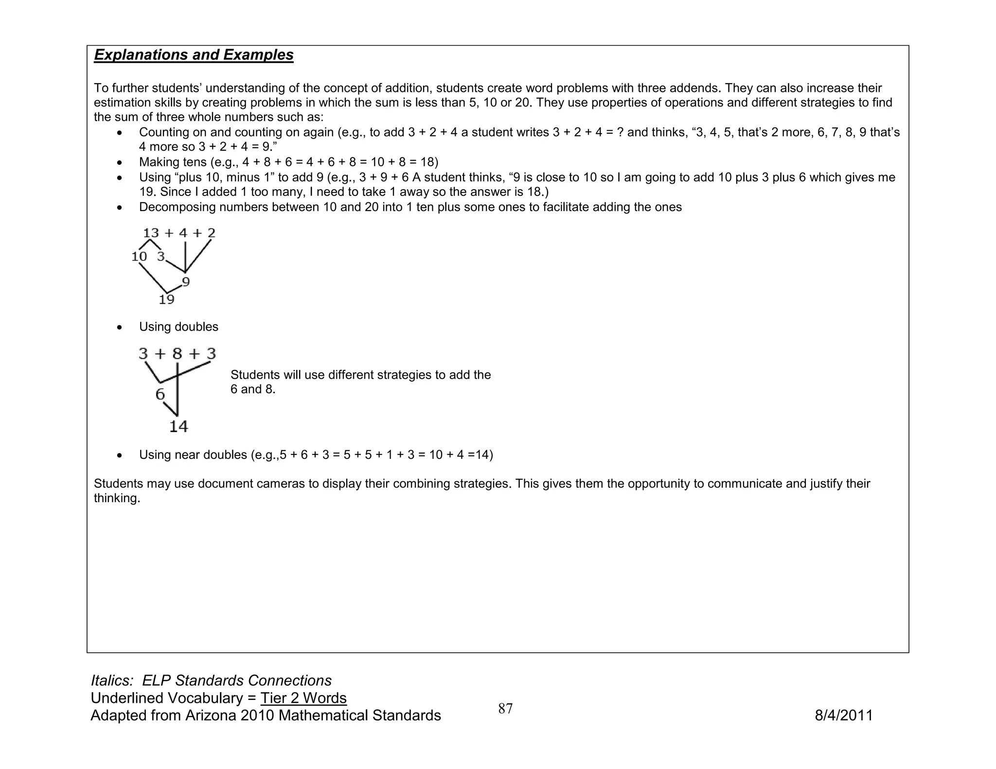 Explanations and Examples

To further students’ understanding of the concept of addition, students create word problems with three addends. They can also increase their
estimation skills by creating problems in which the sum is less than 5, 10 or 20. They use properties of operations and different strategies to find
the sum of three whole numbers such as:
    • Counting on and counting on again (e.g., to add 3 + 2 + 4 a student writes 3 + 2 + 4 = ? and thinks, “3, 4, 5, that’s 2 more, 6, 7, 8, 9 that’s
        4 more so 3 + 2 + 4 = 9.”
    • Making tens (e.g., 4 + 8 + 6 = 4 + 6 + 8 = 10 + 8 = 18)
    • Using “plus 10, minus 1” to add 9 (e.g., 3 + 9 + 6 A student thinks, “9 is close to 10 so I am going to add 10 plus 3 plus 6 which gives me
        19. Since I added 1 too many, I need to take 1 away so the answer is 18.)
    • Decomposing numbers between 10 and 20 into 1 ten plus some ones to facilitate adding the ones




    •   Using doubles


                         Students will use different strategies to add the
                         6 and 8.




    •   Using near doubles (e.g.,5 + 6 + 3 = 5 + 5 + 1 + 3 = 10 + 4 =14)

Students may use document cameras to display their combining strategies. This gives them the opportunity to communicate and justify their
thinking.




Italics: ELP Standards Connections
Underlined Vocabulary = Tier 2 Words
Adapted from Arizona 2010 Mathematical Standards                             87                                                      8/4/2011
 