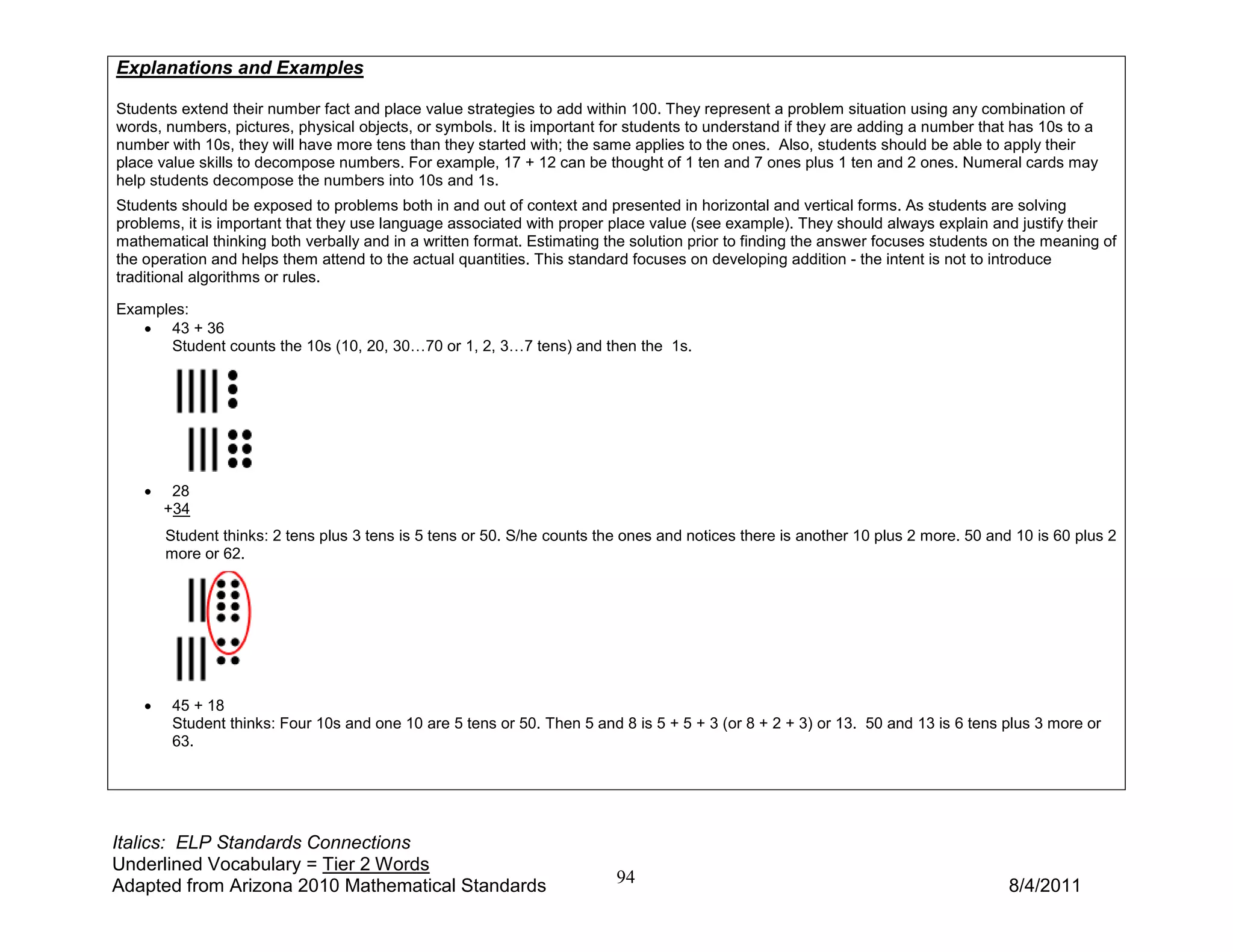 Explanations and Examples

Students extend their number fact and place value strategies to add within 100. They represent a problem situation using any combination of
words, numbers, pictures, physical objects, or symbols. It is important for students to understand if they are adding a number that has 10s to a
number with 10s, they will have more tens than they started with; the same applies to the ones. Also, students should be able to apply their
place value skills to decompose numbers. For example, 17 + 12 can be thought of 1 ten and 7 ones plus 1 ten and 2 ones. Numeral cards may
help students decompose the numbers into 10s and 1s.
Students should be exposed to problems both in and out of context and presented in horizontal and vertical forms. As students are solving
problems, it is important that they use language associated with proper place value (see example). They should always explain and justify their
mathematical thinking both verbally and in a written format. Estimating the solution prior to finding the answer focuses students on the meaning of
the operation and helps them attend to the actual quantities. This standard focuses on developing addition - the intent is not to introduce
traditional algorithms or rules.

Examples:
   • 43 + 36
      Student counts the 10s (10, 20, 30…70 or 1, 2, 3…7 tens) and then the 1s.




    •    28
        +34
        Student thinks: 2 tens plus 3 tens is 5 tens or 50. S/he counts the ones and notices there is another 10 plus 2 more. 50 and 10 is 60 plus 2
        more or 62.




    •    45 + 18
         Student thinks: Four 10s and one 10 are 5 tens or 50. Then 5 and 8 is 5 + 5 + 3 (or 8 + 2 + 3) or 13. 50 and 13 is 6 tens plus 3 more or
         63.




Italics: ELP Standards Connections
Underlined Vocabulary = Tier 2 Words
Adapted from Arizona 2010 Mathematical Standards                          94                                                        8/4/2011
 