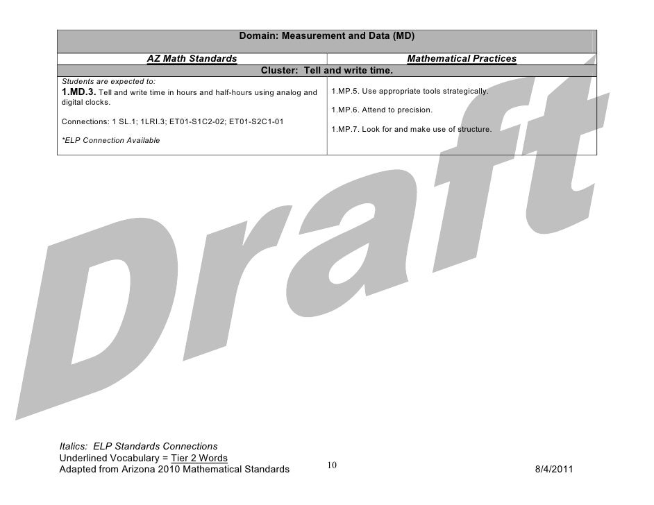 Math First Grade Curriculum Guide 2011