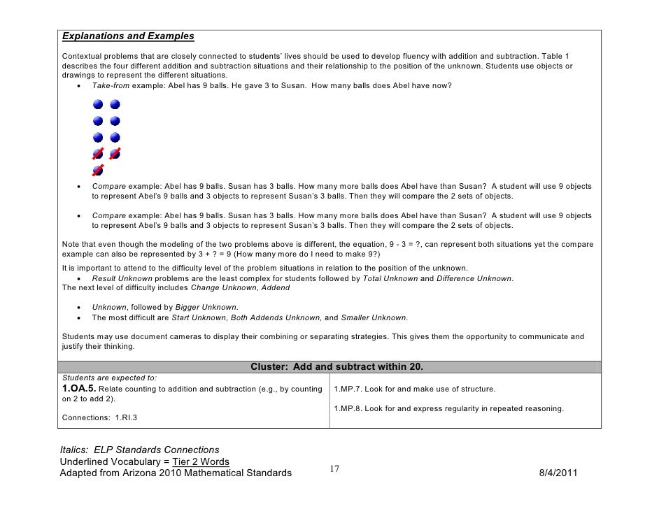 Math First Grade Curriculum Guide 2011