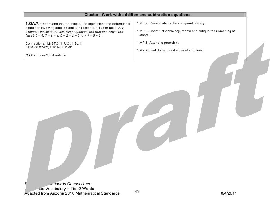 Math First Grade Curriculum Guide 2011