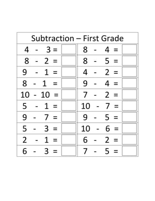 Subtraction – First Grade
4 - 3=
8 - 4 =
8 - 2 =
8 - 5 =
9 - 1 =
4 - 2 =
8 - 1 =
9 - 4 =
10 - 10 =
7 - 2 =
5 - 1 =
10 - 7 =
9 - 7 =
9 - 5 =
5 - 3 =
10 - 6 =
2 - 1 =
6 - 2 =
6 - 3 =
7 - 5 =

 