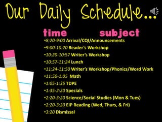 •8:20-9:00 Arrival/CQI/Announcements
•9:00-10:20 Reader’s Workshop
•10:20-10:57 Writer’s Workshop
•10:57-11:24 Lunch
•11:24-11:50 Writer’s Workshop/Phonics/Word Work
•11:50-1:05 Math
•1:05-1:35 TDPE
•1:35-2:20 Specials
•2:20-3:20 Science/Social Studies (Mon & Tues)
•2:20-3:20 EIP Reading (Wed, Thurs, & Fri)
•3:20 Dismissal
 