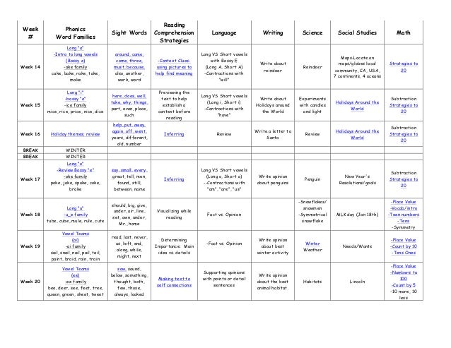 Guide