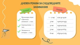 ДНЕВЕНРЕЖИМЗА СЛЕДОБЕДНИТЕ
ЗАНИМАНИЯ
1 – 2 час 12:10 до 14:00
3 час 14:00 до 14:35
4 час 14:50 до 15:25
5 час 15:40 до 16:15
6 час 16:30 до 17:05
Организиран отдих
и физическа
активност – 2 часа.
Самоподготовка – 2
часа.
Занимания по
интереси – 2 часа.
 