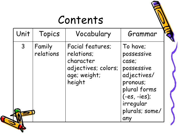 first grade syllabus