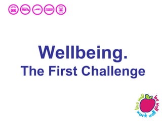 Wellbeing.
The First Challenge
 