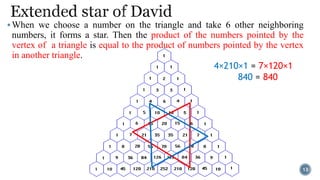 When we choose a number on the triangle and take 6 other neighboring
numbers, it forms a star. Then the product of the numbers pointed by the
vertex of a triangle is equal to the product of numbers pointed by the vertex
in another triangle.
13
4×210×1 = 7×120×1
840 = 840
 