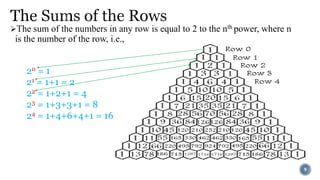 The sum of the numbers in any row is equal to 2 to the nth power, where n
is the number of the row, i.e.,
9
20 = 1
21 = 1+1 = 2
22 = 1+2+1 = 4
23 = 1+3+3+1 = 8
24 = 1+4+6+4+1 = 16
 