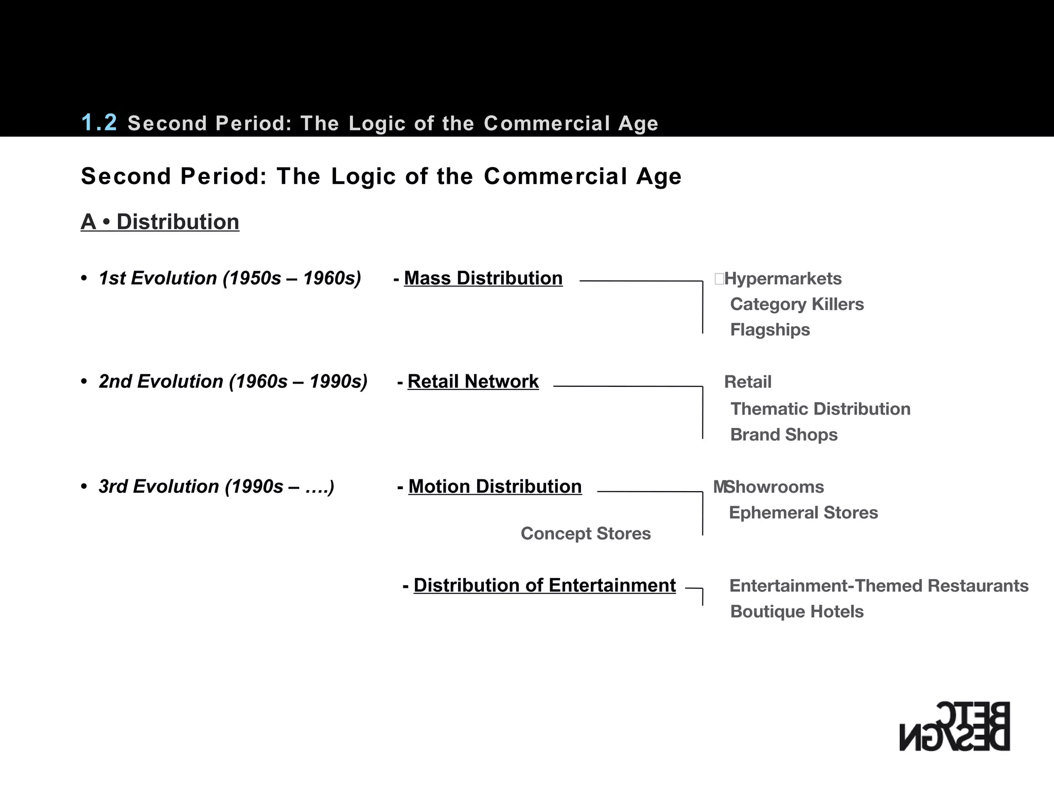 Second Period: The Logic of the Commercial Age A • Distribution •  1st Evolution (1950s – 1960s)   -   Mass Distribution      Hypermarkets      Category Killers            Flagships •  2nd Evolution (1960s – 1990s) -  Retail Network      Retail      Thematic Distribution          Brand Shops     •  3rd Evolution (1990s – …. ) -  Motion Distribution    Showrooms       Ephemeral Stores       Concept Stores     -  Distribution of Entertainment      Entertainment-Themed Restaurants          Boutique Hotels 1.2  Second Period: The Logic of the Commercial Age 