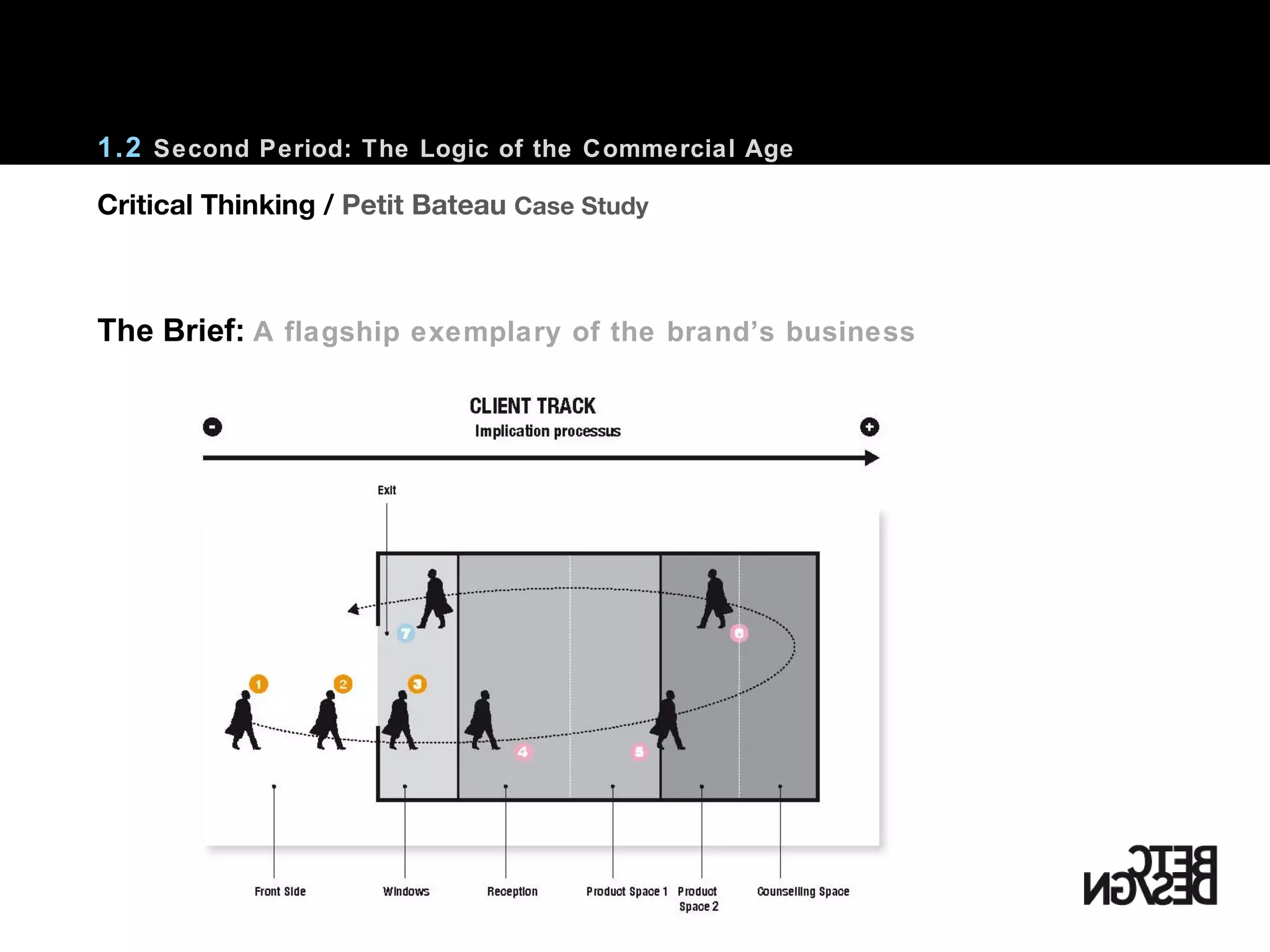 1.2  Second Period: The Logic of the Commercial Age The Brief:   A flagship exemplary of the brand’s business Critical Thinking /  Petit Bateau  Case Study 