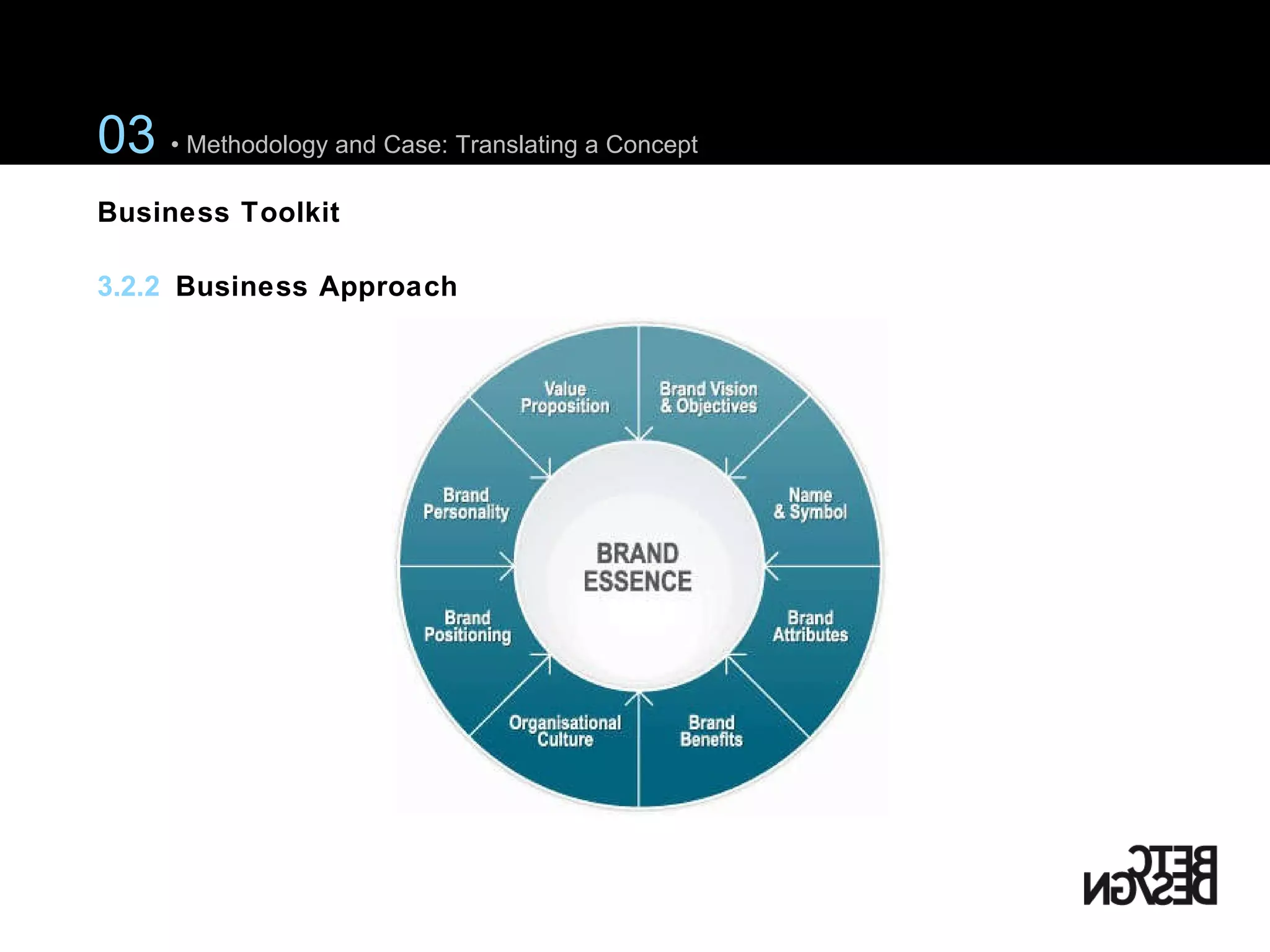 03  • Methodology and Case: Translating a Concept 3.2.2  Business Approach Business Toolkit 