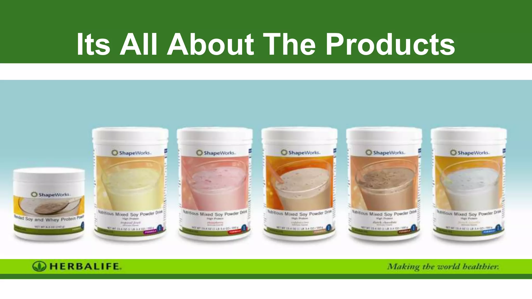 Its All About The Products
 