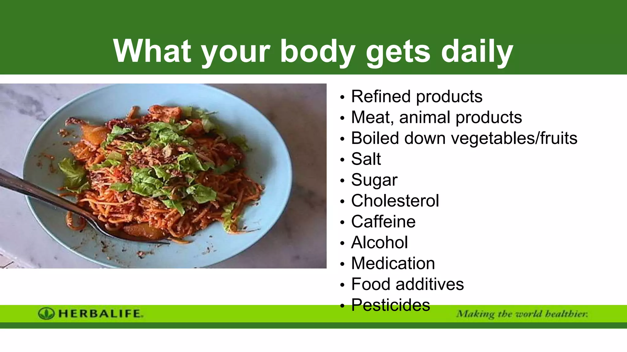 What your body gets daily
• Refined products
• Meat, animal products
• Boiled down vegetables/fruits
• Salt
• Sugar
• Cholesterol
• Caffeine
• Alcohol
• Medication
• Food additives
• Pesticides
 