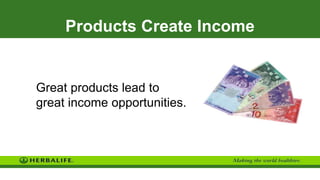 Products Create Income
Great products lead to
great income opportunities.
 