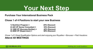 Your Next Step
Purchase Your International Business Pack
Chose 1 of 4 Positions to start your new Business
1) Nutrition Program = 25% Discount
2) 425 VP Senior Consultant = 35% Discount
3) 1000 VP (Success Builder) = 42% Discount
4) 4000 VP (Supervisor) = 50% Discount
Chose 1 of 3 Great Qualification Options and start enjoying your Royalties + Bonuses + Paid Vacations
Attend All MEETINGS
 