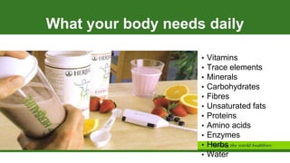 What your body needs daily
• Vitamins
• Trace elements
• Minerals
• Carbohydrates
• Fibres
• Unsaturated fats
• Proteins
• Amino acids
• Enzymes
• Herbs
• Water
 